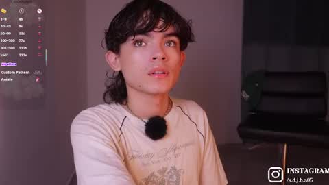 Angelo I work from home this is my room  online show from June 20, 3:55 am