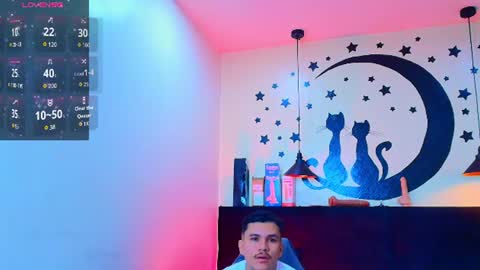 Ariies13 online show from July 21, 6:21 pm