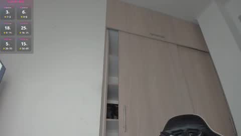 axelblaze_1 online show from July 1, 2:18 pm