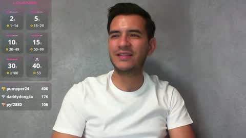 Damian online show from May 15, 1:25 am