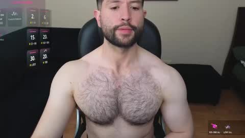 hairyncuteass online show from May 19, 2:34 pm