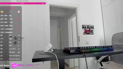 Hard Cock online show from August 7, 9:38 am