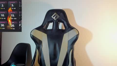 kael_cassian online show from June 7, 3:35 am