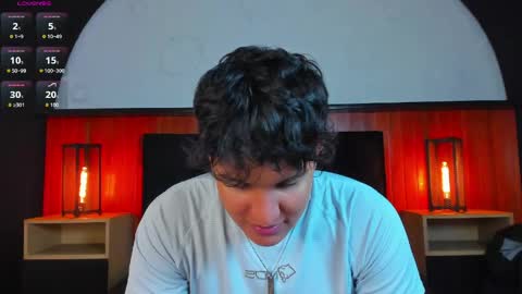 Leo online show from May 19, 4:08 am