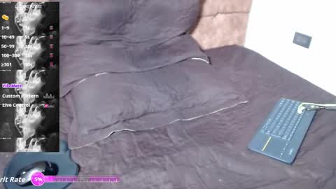 felipe online show from May 1, 3:58 pm