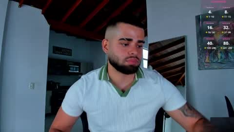 markus_tyler online show from May 12, 7:55 pm