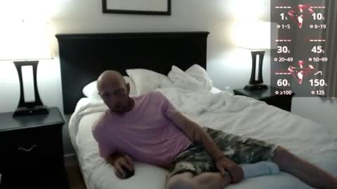 MaxRouger online show from July 17, 4:41 am