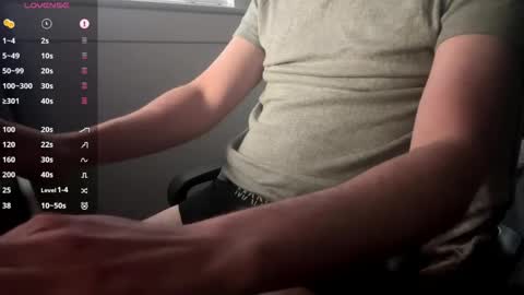scottyboyyy94 online show from May 11, 7:44 pm