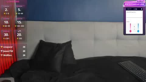 sebastian INDEPENDENT MODEL online show from July 24, 9:00 pm