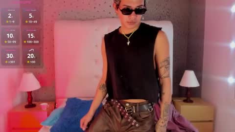  Call me what u want  online show from May 13, 7:55 pm