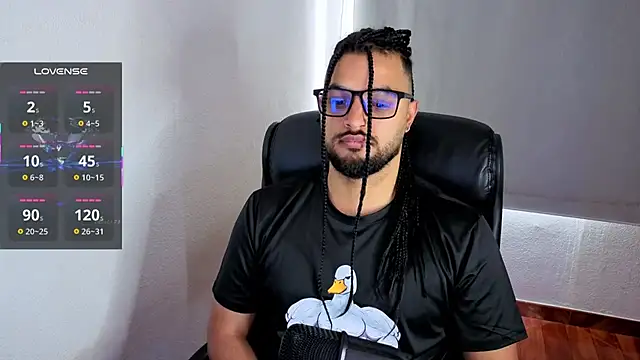 Ernesto-Rodriguez82 online show from July 24, 8:27 pm