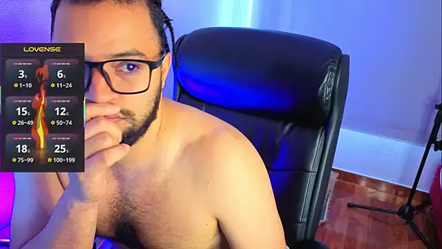 Ernesto-Rodriguez82 online show from May 11, 2:45 pm