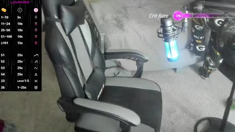 Snapshot of 8inchchaterbater chatting on January 13, 2:32 pm will online show from January 13, 2:32 pm