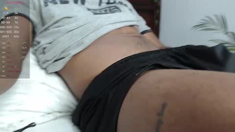 Snapshot of aaronblack1_ chatting on December 31, 12:54 am Heyy my name is Aaron online show from December 31, 12:54 am
