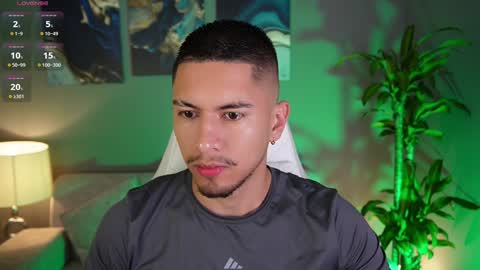 Snapshot of aaronfox_ chatting on January 17, 7:08 am AARON online show from January 17, 7:08 am