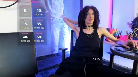 anddy_hugecock online show from June 7, 2:02 pm