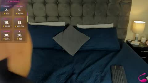 Andrew online show from May 5, 4:03 am