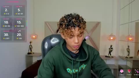 anyelotwink online show from April 14, 5:18 am