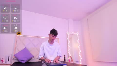  your aron  online show from December 28, 2:54 am