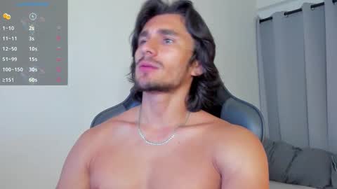 Axel online show from November 2, 10:36 pm