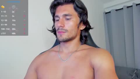 Axel online show from October 27, 10:56 pm