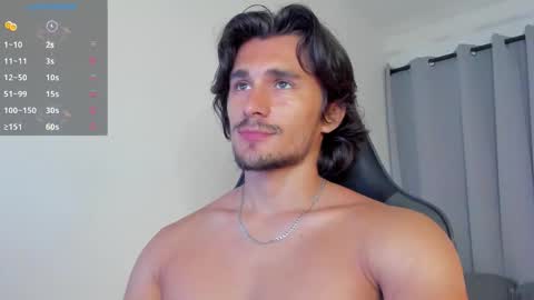 Axel online show from October 30, 9:38 pm