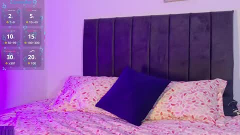 Axxxel  online show from May 21, 2:29 am