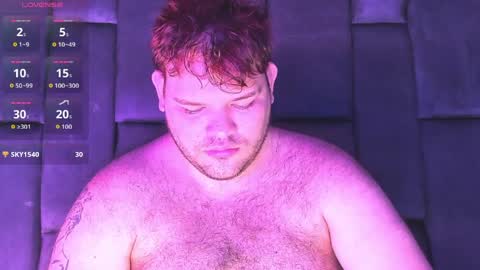 bigbearr online show from April 7, 9:04 pm