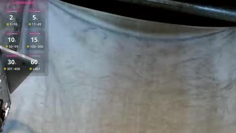 BiCurioGuy online show from April 19, 3:06 am