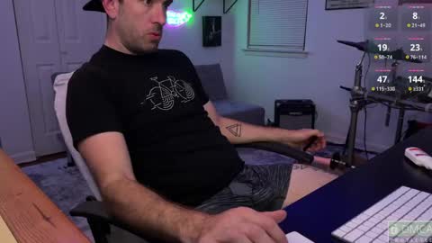 BrickTiger online show from May 1, 12:59 am