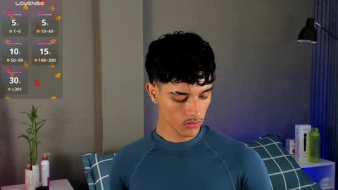 Snapshot of busterspinter chatting on January 23, 7:11 am Buster independent model online show from January 23, 7:11 am