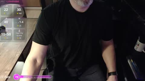 Snapshot of cabcam chatting on March 3, 4:23 am Cab online show from March 3, 4:23 am