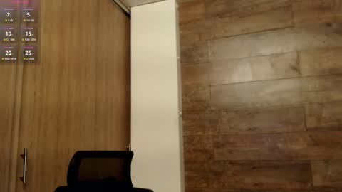 Snapshot of connor_h1 chatting on March 6, 5:57 am connor_h1 online show from March 6, 5:57 am