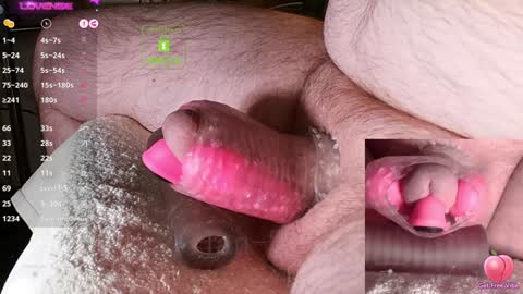 Snapshot of controlmytoys chatting on January 4, 8:49 am Control online show from January 4, 8:49 am