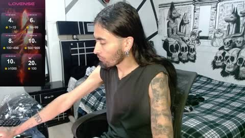 felipe online show from January 28, 2:32 am