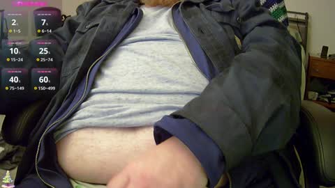 Snapshot of dicksmith99 chatting on January 7, 2:43 am Steve online show from January 7, 2:43 am