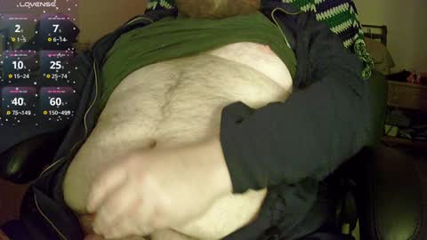 Snapshot of dicksmith99 chatting on February 1, 6:21 am Steve online show from February 1, 6:21 am