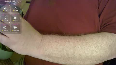 Snapshot of dicksmith99 chatting on January 15, 12:58 pm Steve online show from January 15, 12:58 pm