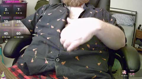Snapshot of dicksmith99 chatting on January 2, 11:06 pm Steve online show from January 2, 11:06 pm