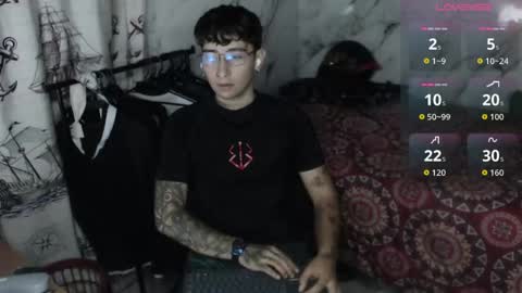 dominus_kane online show from May 8, 5:52 am