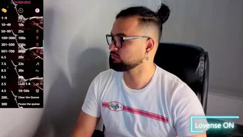 ernesto rodriguez 82 online show from December 1, 7:06 pm