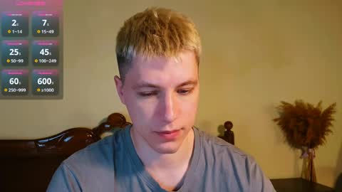 Ethan online show from April 3, 1:46 am