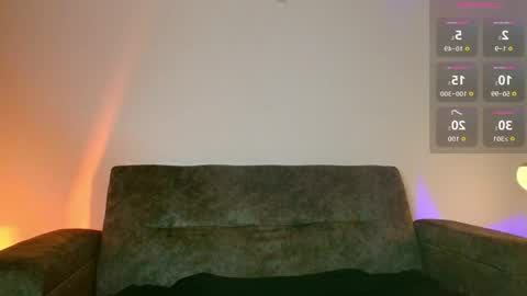 ethanconnor_ online show from May 1, 12:08 pm