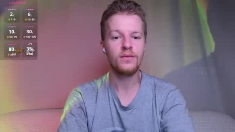 Snapshot of flower_haze chatting on February 27, 6:42 pm Alexander online show from February 27, 6:42 pm