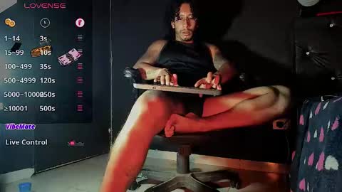 Ricardodominic 1   MODELO INDEPENDIENTE online show from April 1, 3:41 am