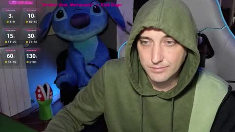 Snapshot of gil_gamesh2nd chatting on October 22, 6:28 am Mirko online show from October 22, 6:28 am