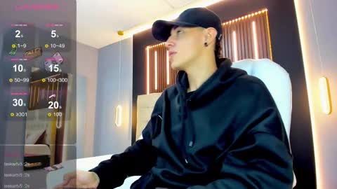 good_sheep online show from February 6, 7:38 am