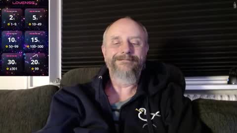 Snapshot of hardmrlazy chatting on October 20, 7:40 pm MrLazy online show from October 20, 7:40 pm