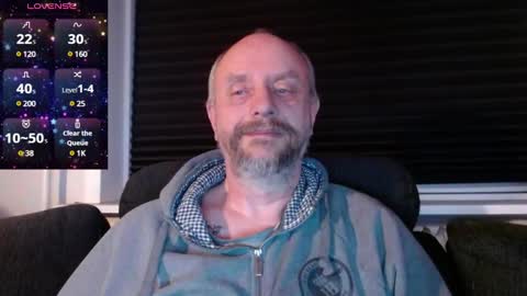 Snapshot of hardmrlazy chatting on March 3, 7:01 pm MrLazy online show from March 3, 7:01 pm