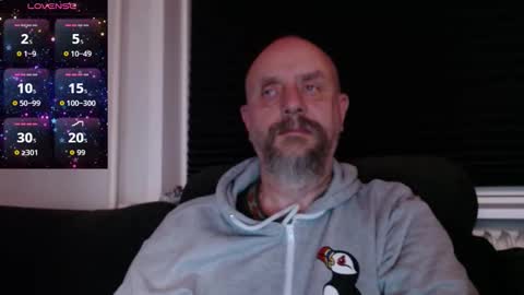 Snapshot of hardmrlazy chatting on October 31, 7:28 pm MrLazy online show from October 31, 7:28 pm